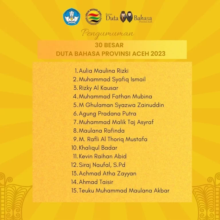 15 Finalis Pria Duta Bahasa Provinsi Aceh 2023