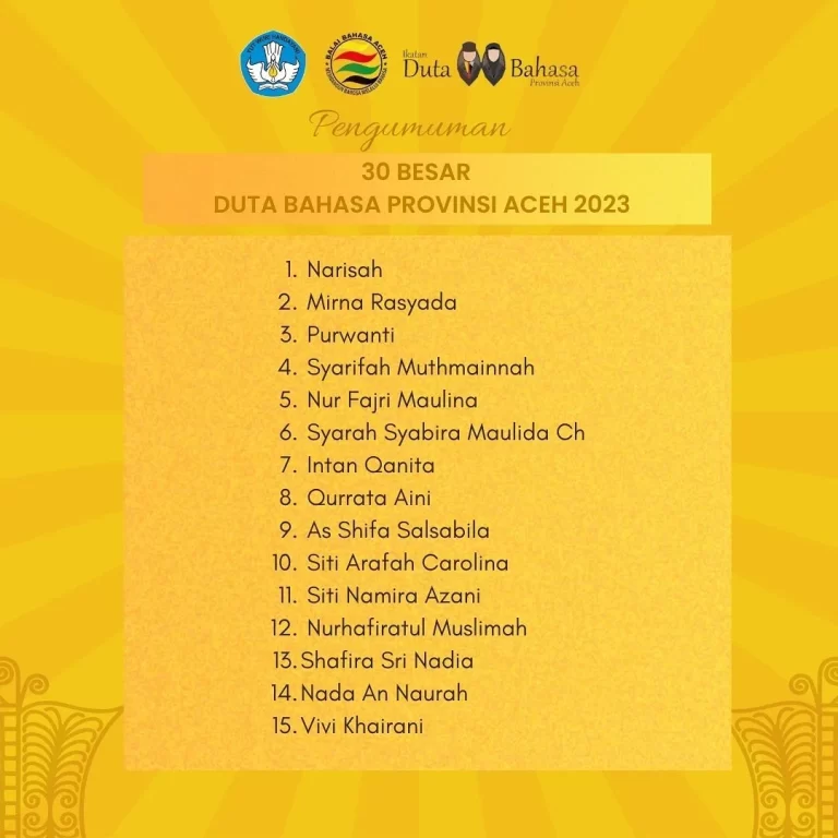 15 Finalis Wanita Duta Bahasa Provinsi Aceh 2023