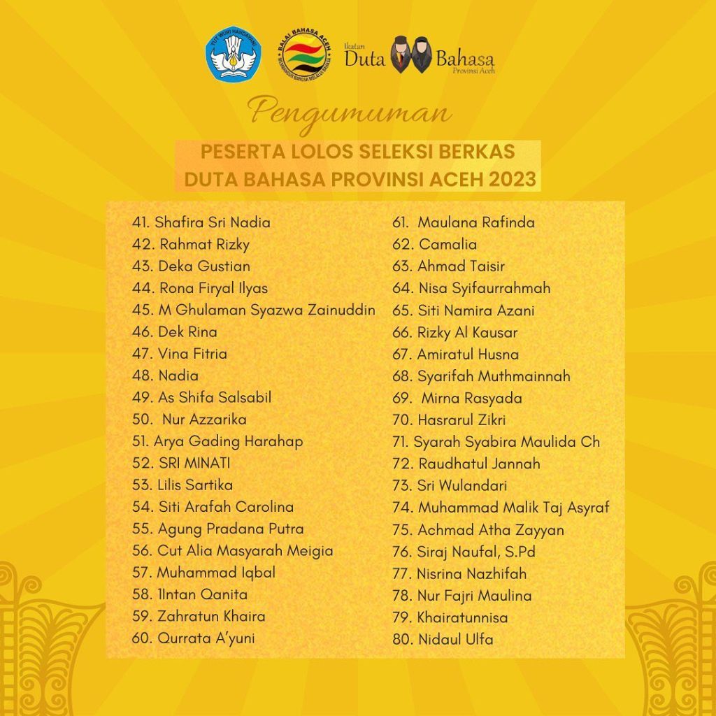 peserta lolos dubasprov aceh 2023 halaman 2