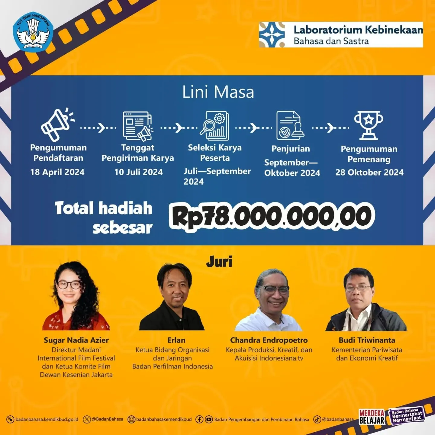 festival film pendek 2024 2
