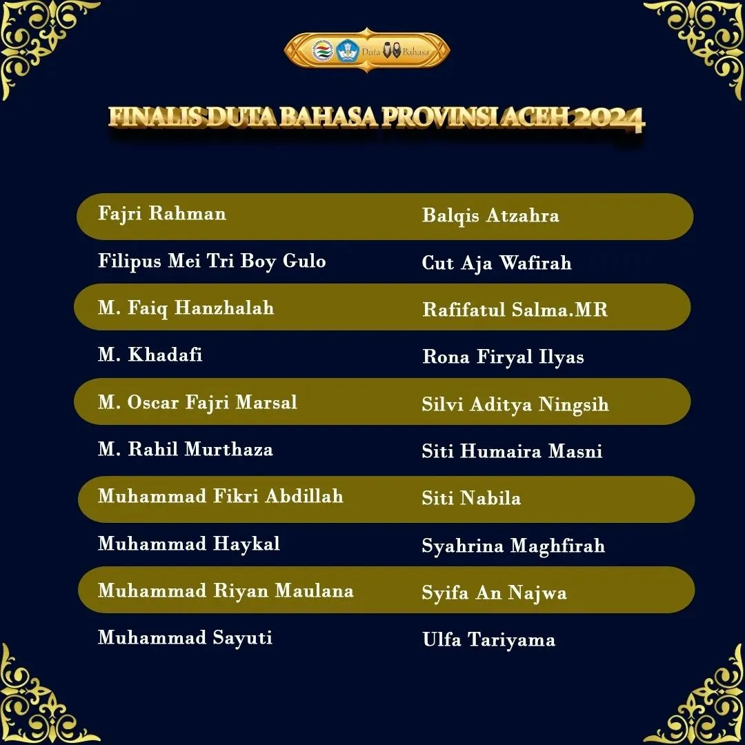 nama finalis dubasprovaceh 2024