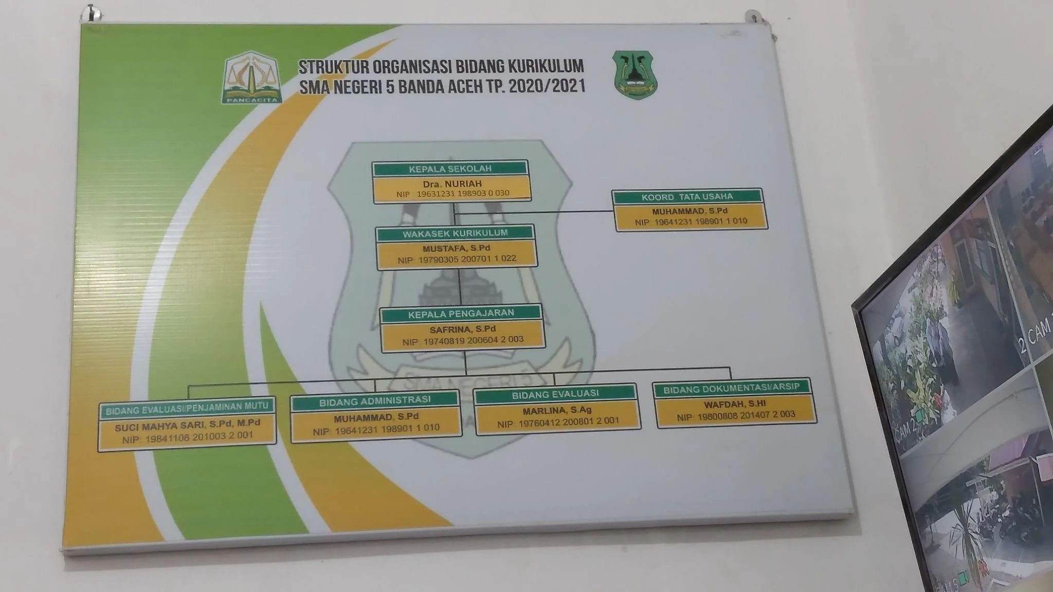 Seri Penyuluhan 2: Kesalahan Penulisan Singkatan Gelar Akademik
