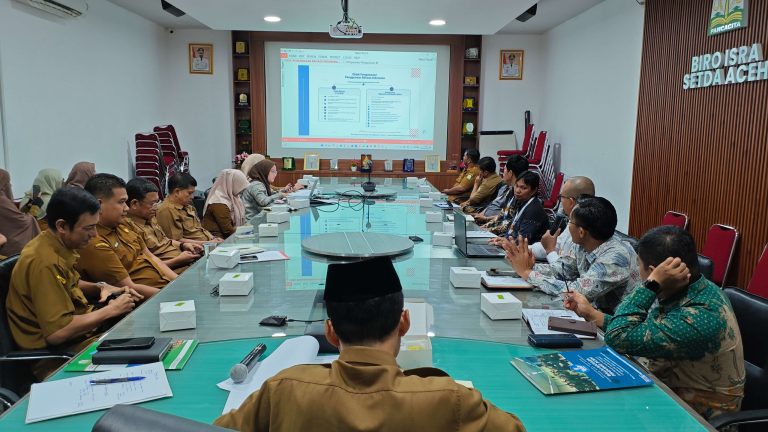 Balai Bahasa Provinsi Aceh dan Pemerintah Aceh matangkan rencana pembentukan tim pengawasan penggunaan bahasa Indonesia